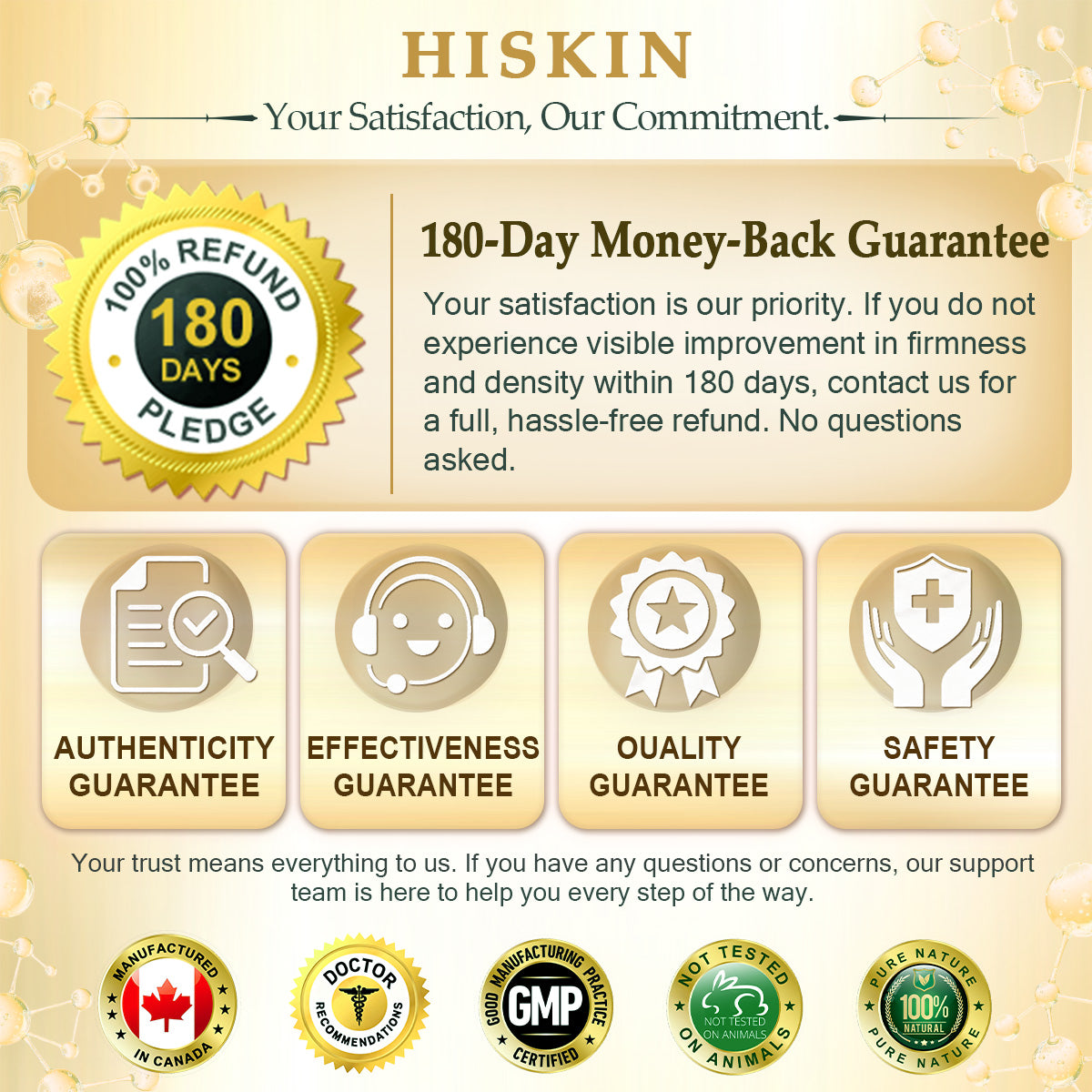 HISKIN® Bust Volume, Lift & Firming Nano Microneedle Patch Volufiline + Exosome + Copper Peptide Formula Powered by Cellular Renewal Technology✨